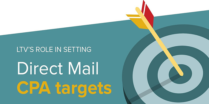 Image of a bullseye target depicting cost per acquisition (CPA) targets and the role of customer lifetime value (LTV) for the direct mail channel.